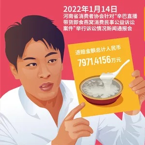 辛巴燕窝赔了多少：道歉退一赔三，总额达数亿