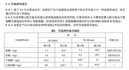 揭秘即食燕窝成分：燕窝含量、添加剂及生产过程全解析