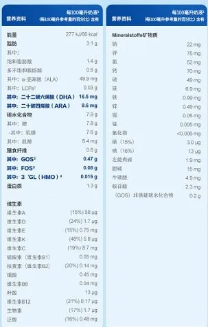 揭秘俞文清燕窝水完整配料表：深度解析其健康成分与营养价值