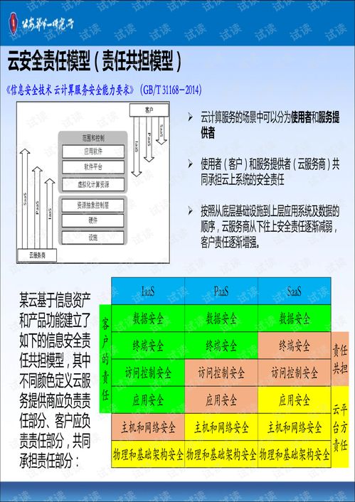 燕窝等级划分详解：揭开A等级与S等级燕窝的秘密及购买指南