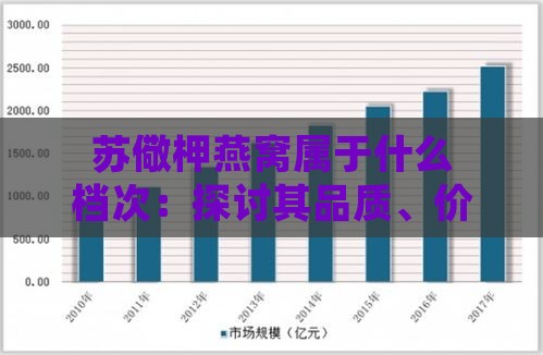 苏儆柙燕窝属于什么档次：探讨其品质、价格与市场定位