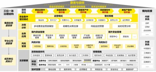 苏儆柙燕窝属于什么档次：探讨其品质、价格与市场定位