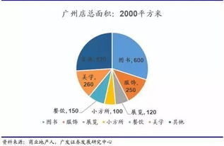 苏儆柙燕窝属于什么档次：探讨其品质、价格与市场定位