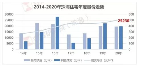 苏儆柙燕窝属于什么档次：探讨其品质、价格与市场定位