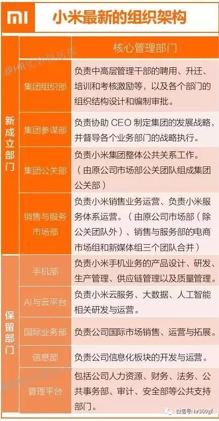 深度解析：燕窝的成分、结构及其营养价值与功效