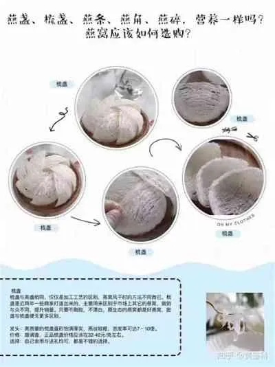 探究燕窝16盏的含义：燕窝盏数、重量与食用指南全解析