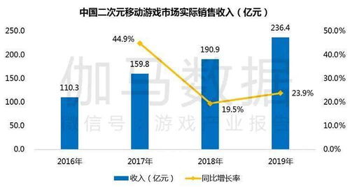 深度解析：俞文清燕窝水的风格定位与市场策略全景分析