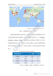 全方位解析：燕窝的分布区域、购买地点及在线观赏指南