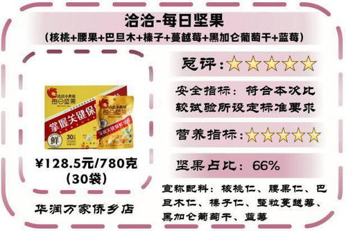 探究美燕堂燕窝口感与成分安全：深度解析品质、营养与食用体验