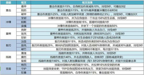 帮收燕窝毛料的人叫什么及职业与称呼