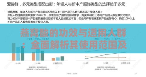 燕窝酸的功效与适用人群：全面解析其使用范围及潜在益处