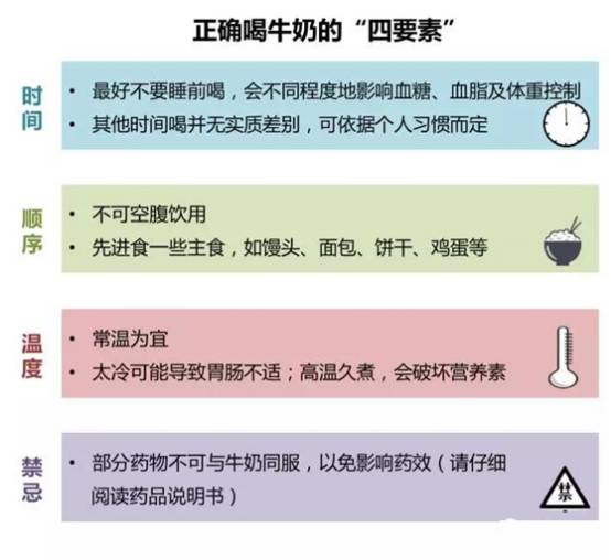 燕窝酸的功效与适用人群：全面解析其使用范围及潜在益处