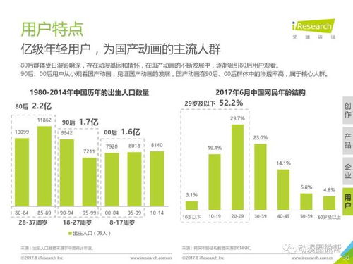 燕窝酸的功效与适用人群：全面解析其使用范围及潜在益处