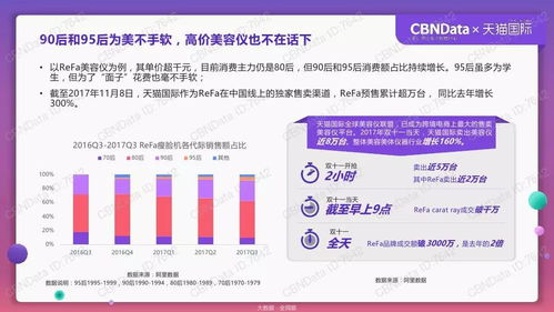 燕窝酸的功效与适用人群：全面解析其使用范围及潜在益处