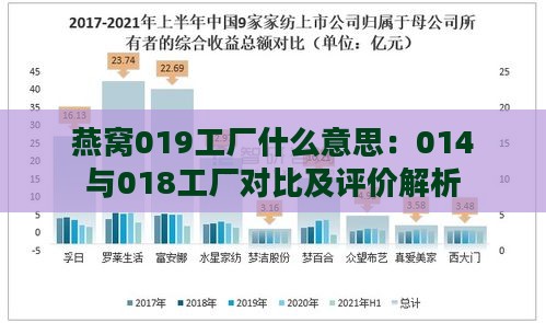 燕窝019工厂什么意思：014与018工厂对比及评价解析