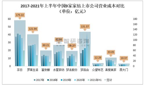 燕窝019工厂什么意思：014与018工厂对比及评价解析