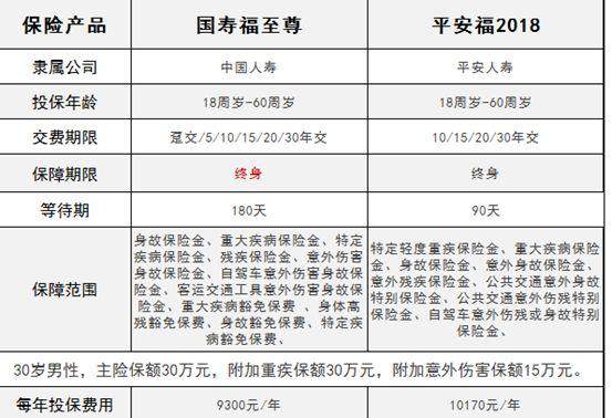 燕窝019工厂什么意思：014与018工厂对比及评价解析