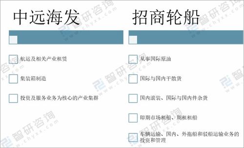 燕窝019工厂什么意思：014与018工厂对比及评价解析