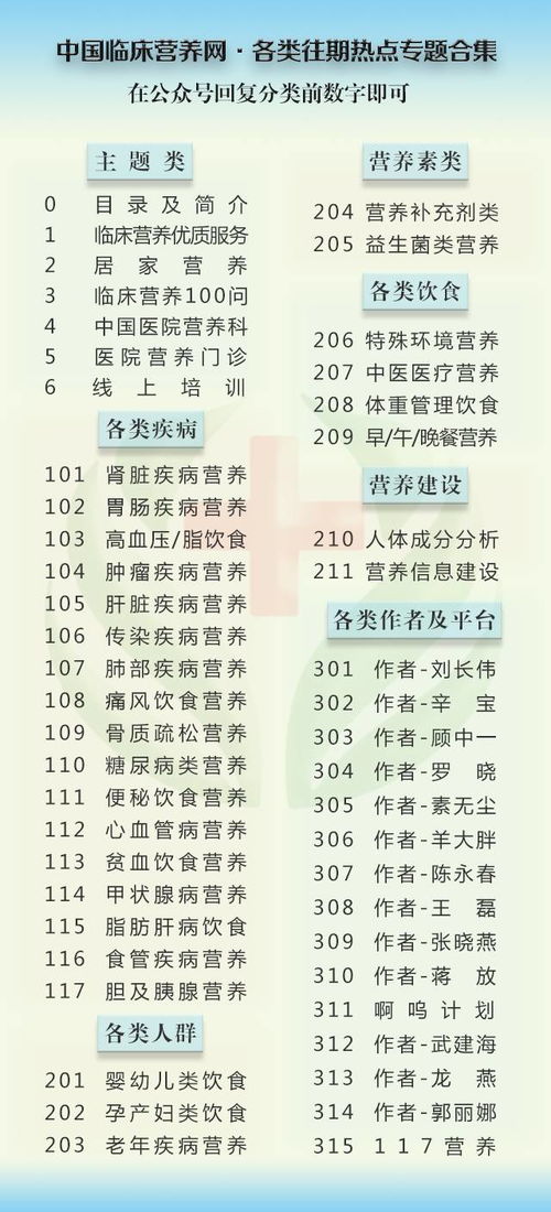 全面解析：燕窝001、002与014的区别及选购指南