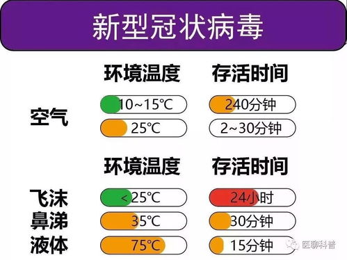 全面解析：燕窝001、002与014的区别及选购指南