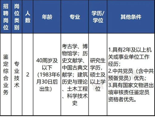 燕窝的五行属性是什么及其所属行业