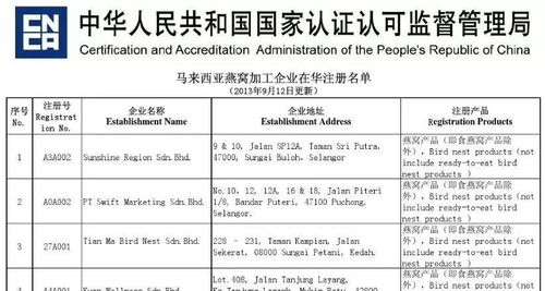 全面解析：马来西亚燕窝的独特优势与选购指南