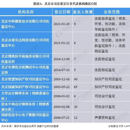 '揭秘淘宝燕窝真假：深度调查与鉴别指南'