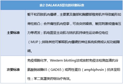 燕窝对高血压患者的益处与降血压机制详解：全面解析其健康作用