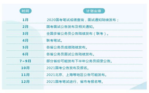 全面指南：食宜燕窝员工入职前需进行的各项准备工作及注意事项