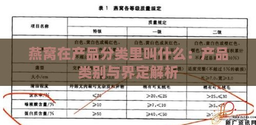 燕窝在产品分类里叫什么：产品类别与界定解析