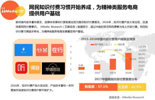 '燕窝：深入解析其所属产品类别与市场定位'