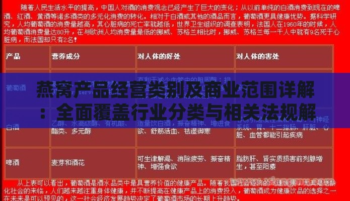 燕窝产品经营类别及商业范围详解：全面覆盖行业分类与相关法规解析