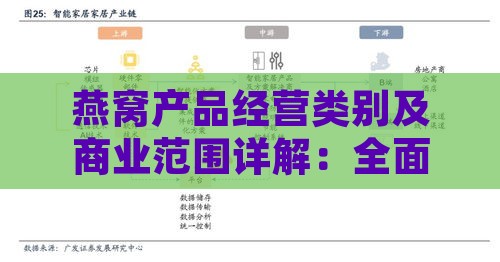 燕窝产品经营类别及商业范围详解：全面覆盖行业分类与相关法规解析