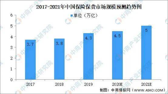 燕窝归类：探究其在食品与保健品行业中的具体分类