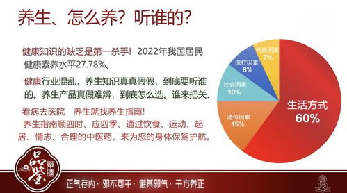 燕窝归类：探究其在食品与保健品行业中的具体分类