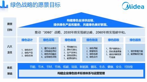 全面解析燕窝行业：从产品种类到市场拓展的经营策略与指南