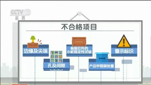 挑选见面礼：燕窝选购指南及见父母送礼全攻略