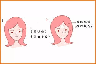 送女生燕窝合不合适：纠结与疑问解析