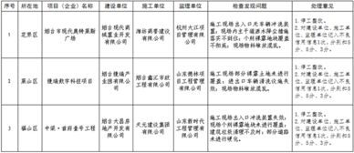 燕窝营养深度解析：全面揭秘燕窝丰富营养成分表