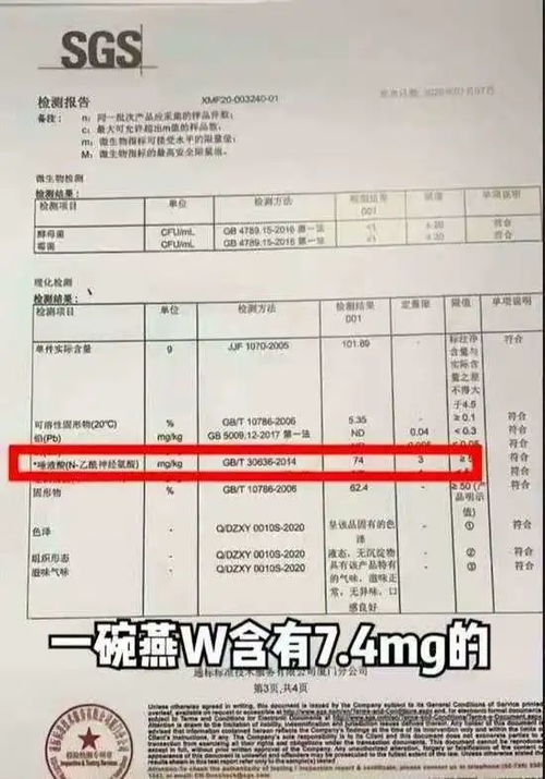 燕窝营养评测标准是什么