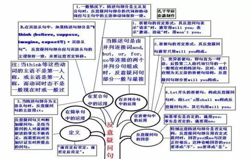 燕窝元素组成什么意思啊英文-燕窝元素组成什么意思啊英文翻译