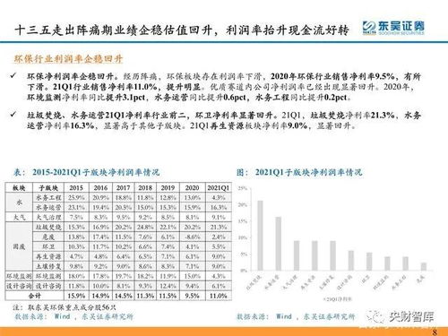 深度解析：燕窝的真正功效与潜在价值评估