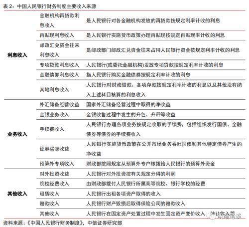 深度解析：燕窝中唾液酸的来源、含量、作用及营养价值