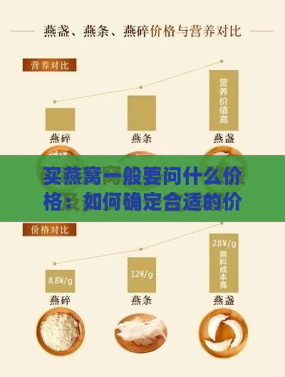 买燕窝一般要问什么价格：如何确定合适的价格及购买量