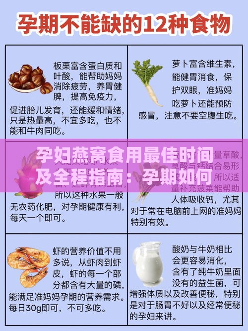 孕妇燕窝食用更佳时间及全程指南：孕期如何科学补充营养