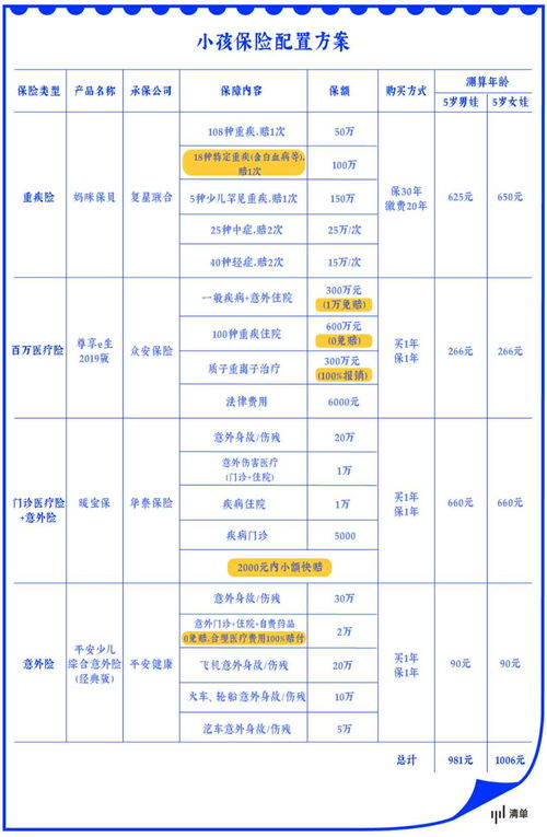 亳州燕窝市场行情：最新价格、选购指南及一斤多少钱详析