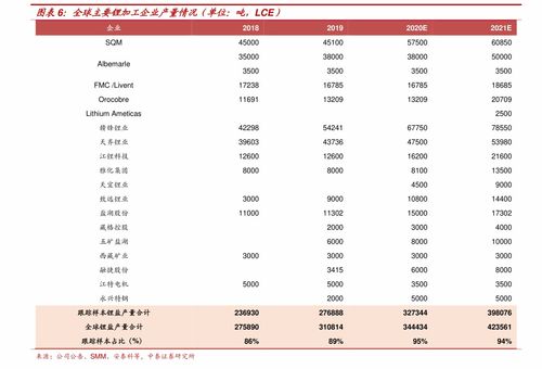 亳州燕窝市场行情：最新价格、选购指南及一斤多少钱详析