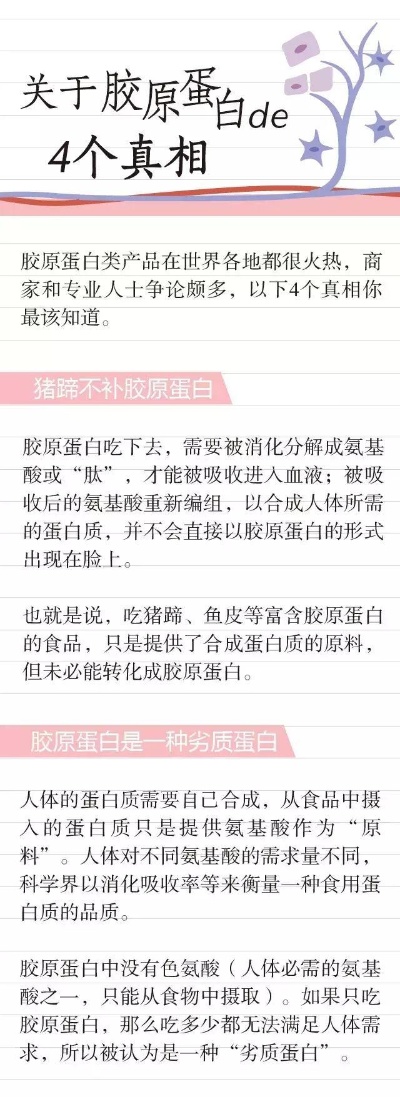 燕窝花胶功效作用及食用方法，烟酰胺胶原蛋白肽真相，是否智商税解析