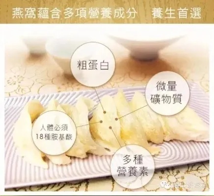 燕窝与燕麦：成分、功效、食用方法及选购指南全面解析