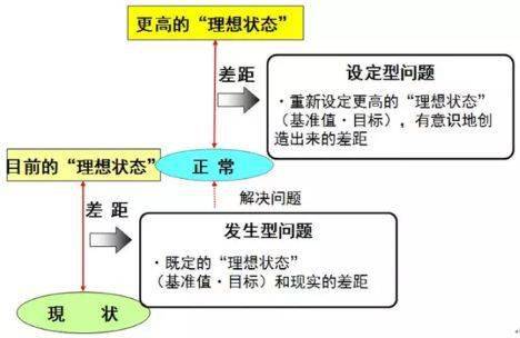 燕窝异味处理方法及常见问题解答：全方位解决燕窝异味问题